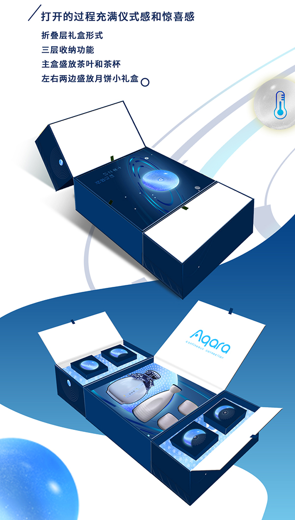 中秋節(jié)禮品定制案例,綠米聯創(chuàng),中秋節(jié)禮品