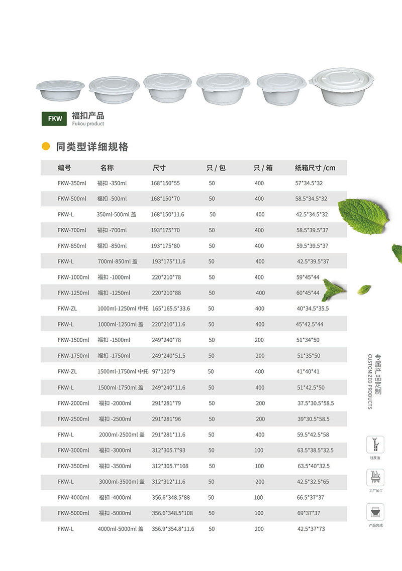 甘蔗渣環(huán)保餐具  一次性打包盒 圓盤(pán) 方盤(pán) 打包盒 碗 方盒  團(tuán)餐盒